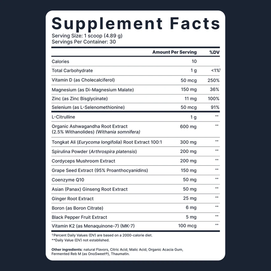Erodus Formula Supplement Facts label, 16 ingredients with doses